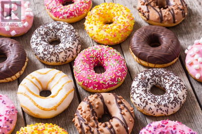 Cafes Diners for Sale