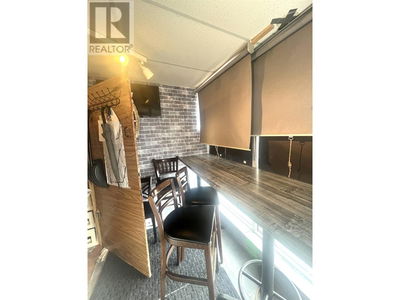 Restaurants for Sale in British-columbia