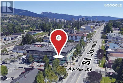 Businesses for Sale in Canada