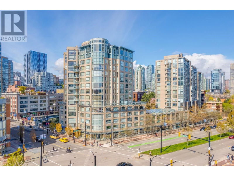 Secondary Property View