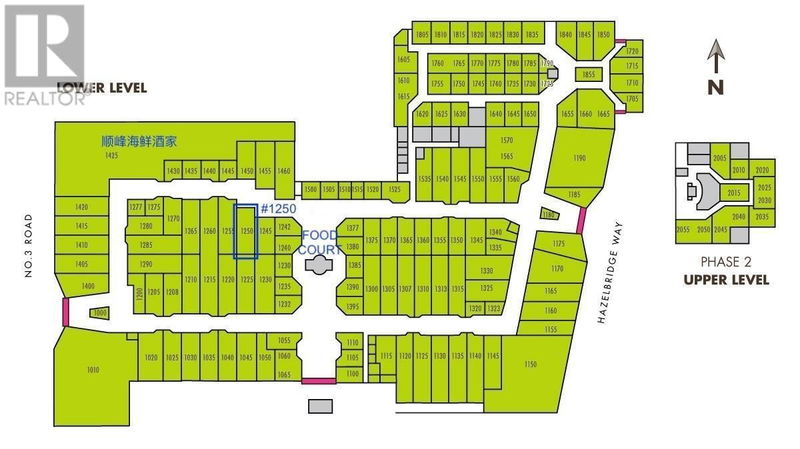 Secondary Property View