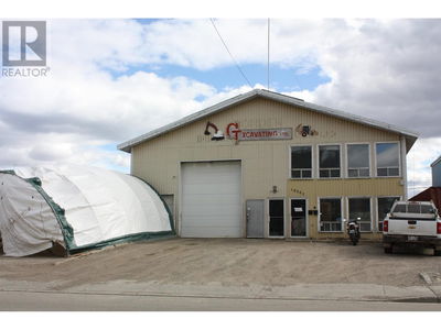 Industrial Properties for Sale