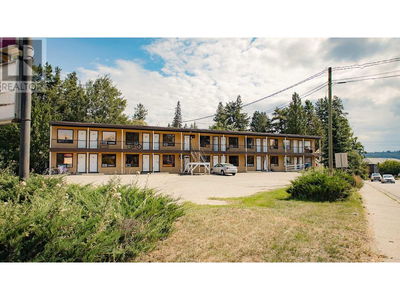 Businesses for Sale in Canada