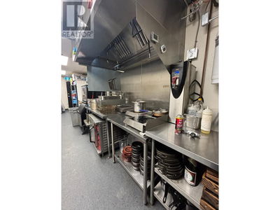 Restaurants for Sale in toronto ontario