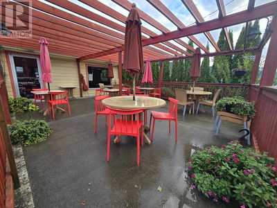 Restaurants for Sale in Ontario