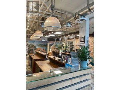 Businesses for Sale in Canada