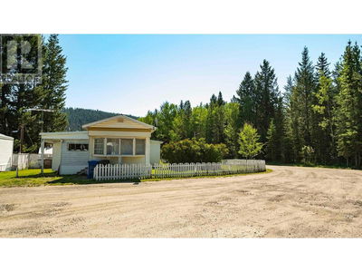 Businesses for Sale in Canada