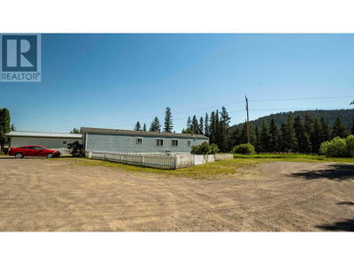 Businesses for Sale in Canada