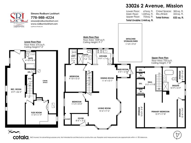 Secondary Property View