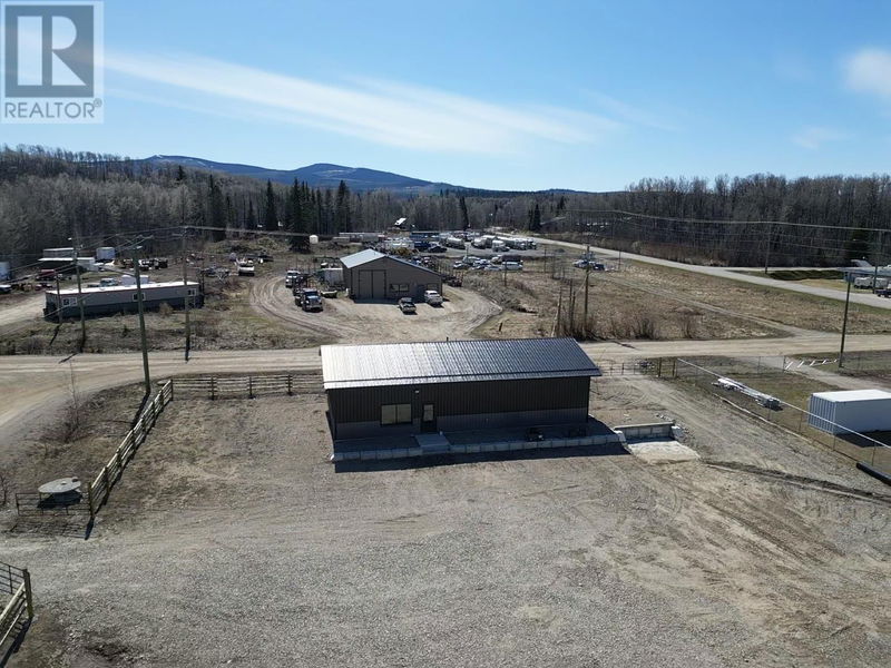 Secondary Property View