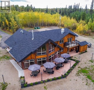 Restaurants for Sale in British-columbia