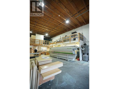 Businesses for Sale in Canada