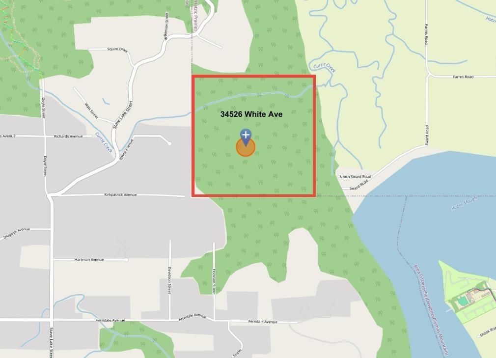 Primary Property View