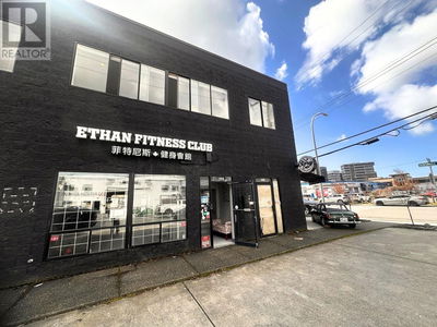Businesses for Sale in Canada