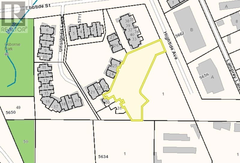 Secondary Property View