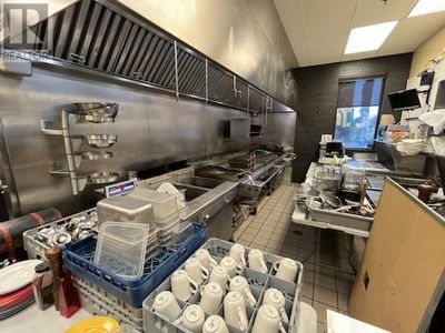 Restaurants for Sale in British-columbia