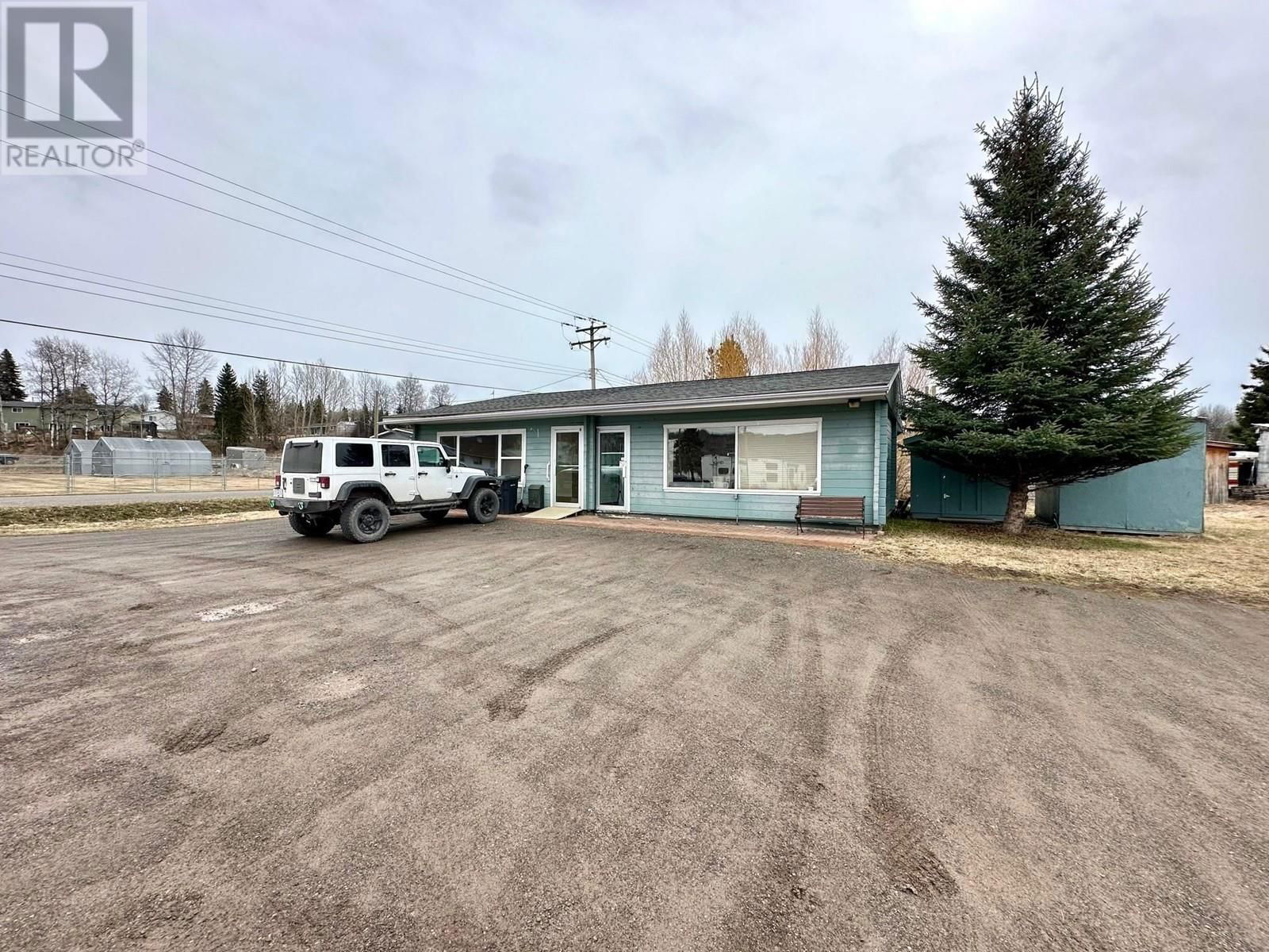 Primary Property View