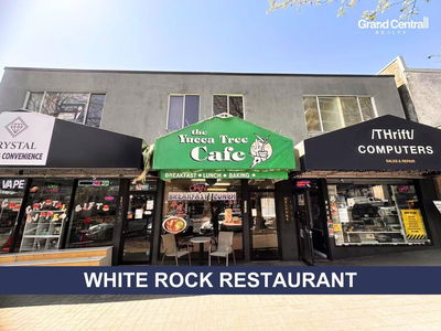 Cafes for Sale
