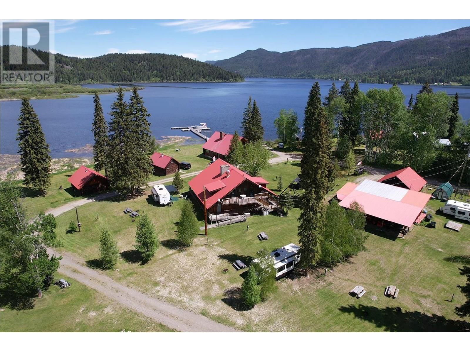Primary Property View