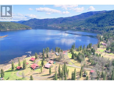 Businesses for Sale in Canada
