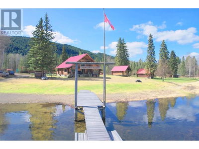 Businesses for Sale in Canada
