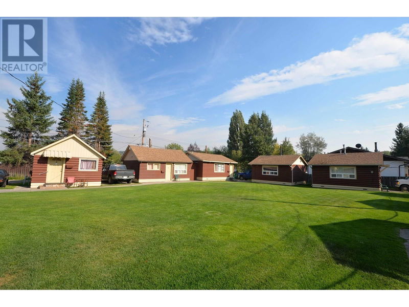 Secondary Property View
