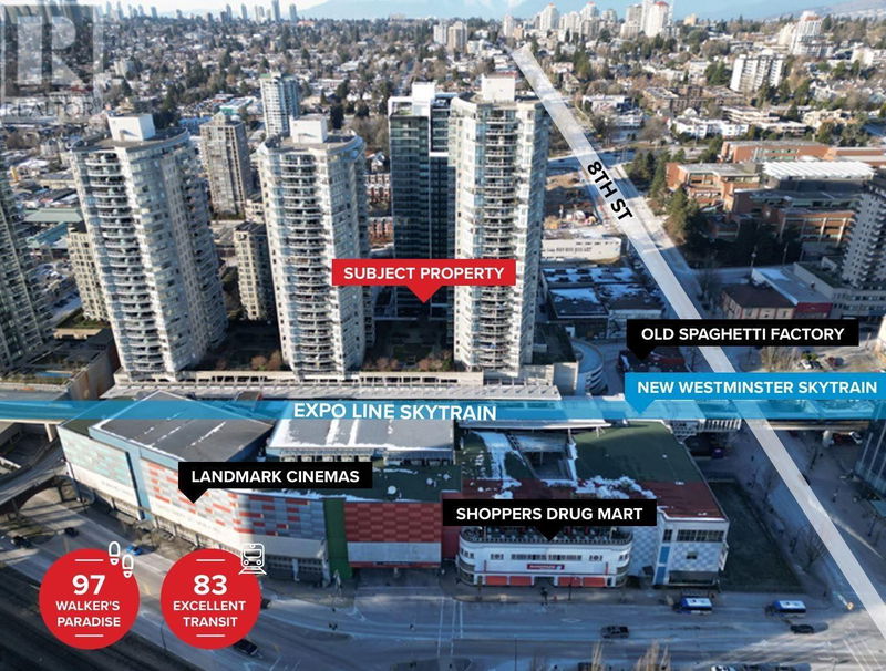 Secondary Property View