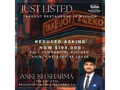 Pizza Delivery Restaurants for Sale