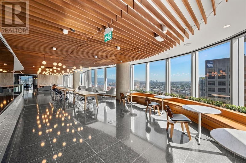 Tertiary Property View