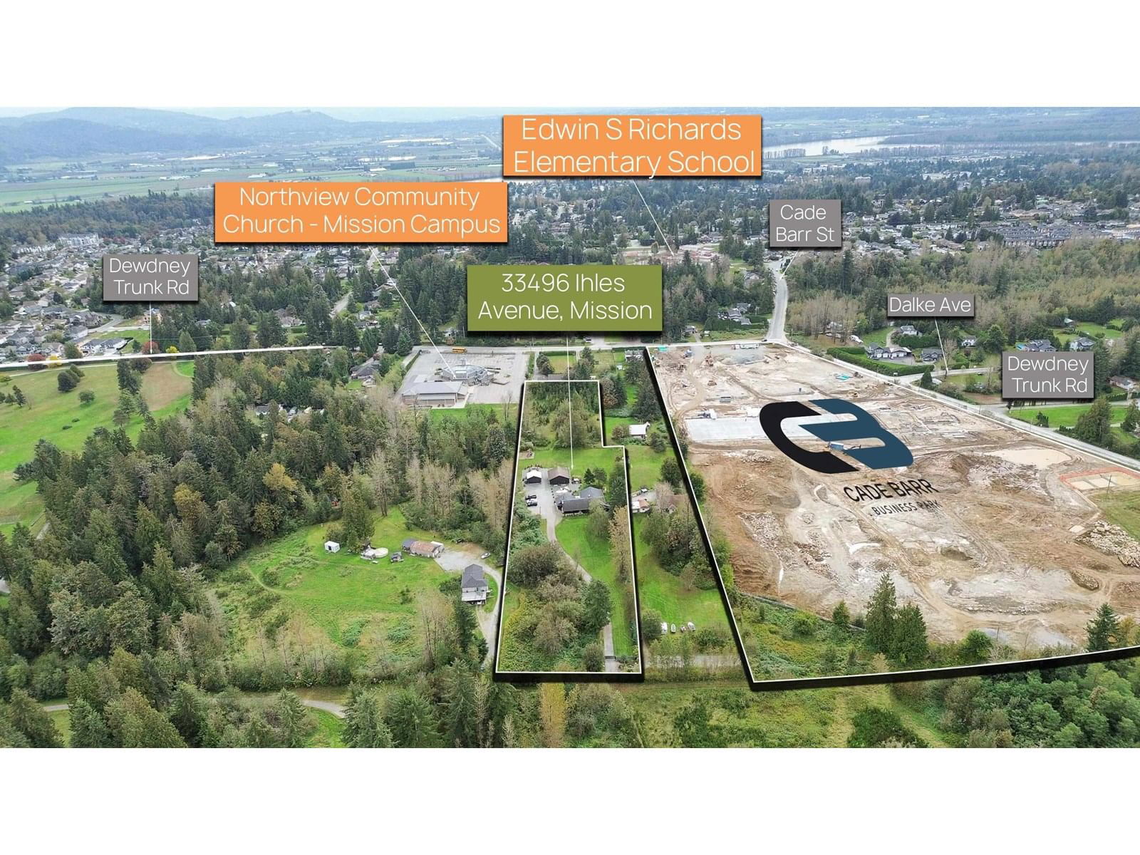 Primary Property View