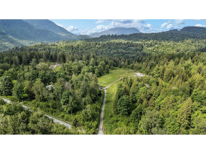 Tertiary Property View