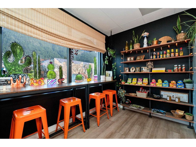 Tertiary Property View