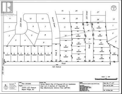 Commercial for Sale in British-columbia