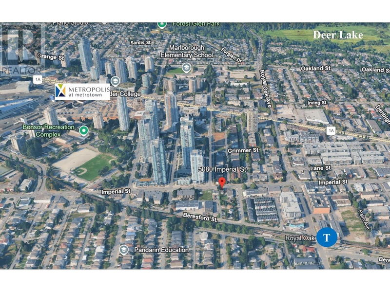 Secondary Property View