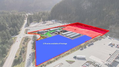 Industrial Properties for Rent