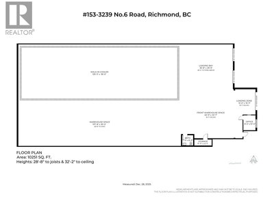 Industrial Properties for Rent