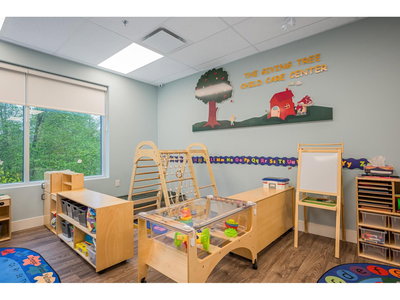 Image #1 of Commercial for Sale at 31, Surrey, British Columbia