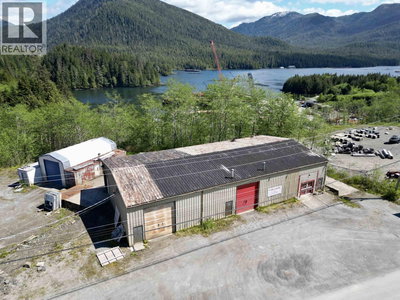 Industrial Properties for Rent