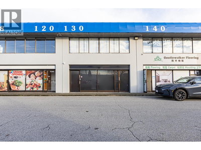 Industrial Properties for Sale