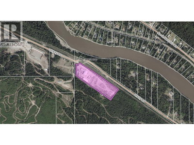 Industrial Properties for Rent