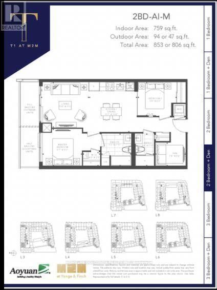 Secondary Property View