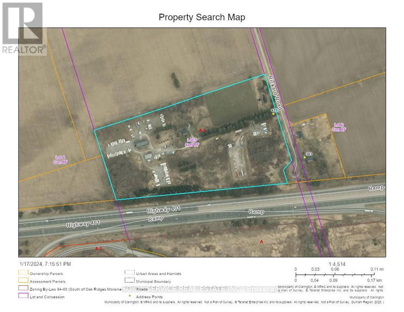 Secondary Property View