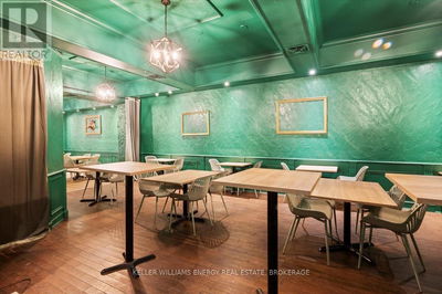 Restaurants for Sale in toronto ontario