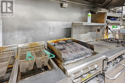 Restaurants for Sale in toronto ontario