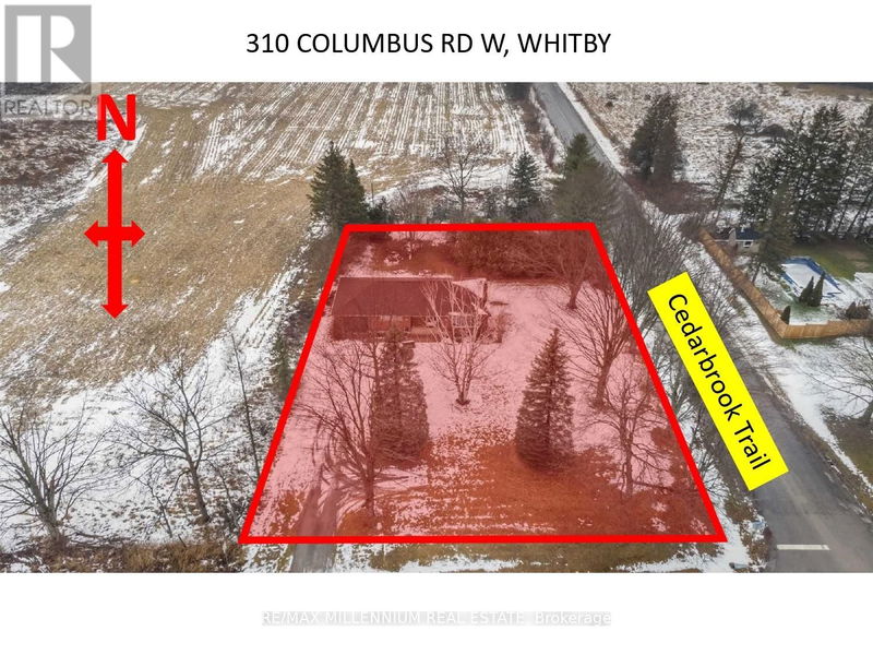 Secondary Property View