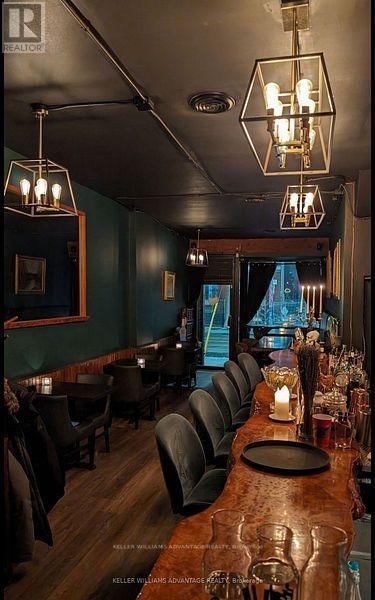 Restaurants for Sale in Canada