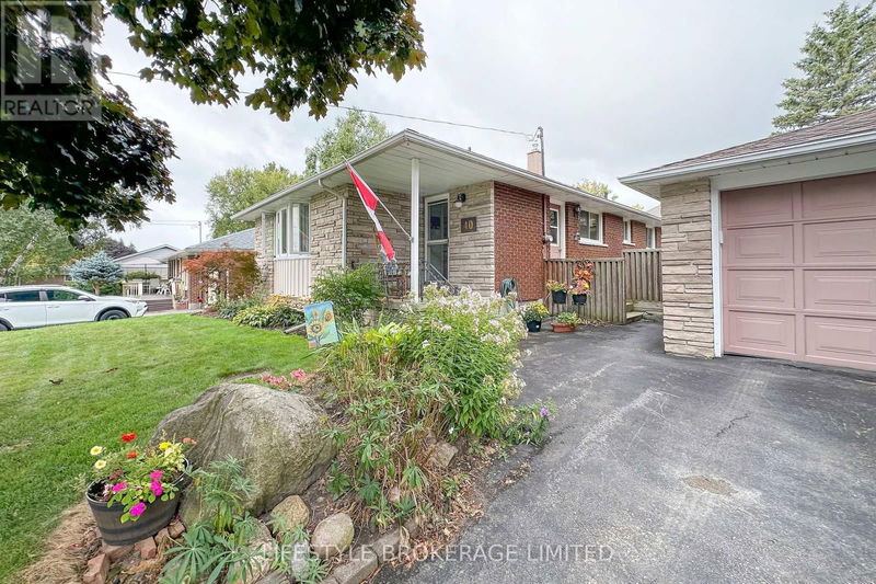 Secondary Property View