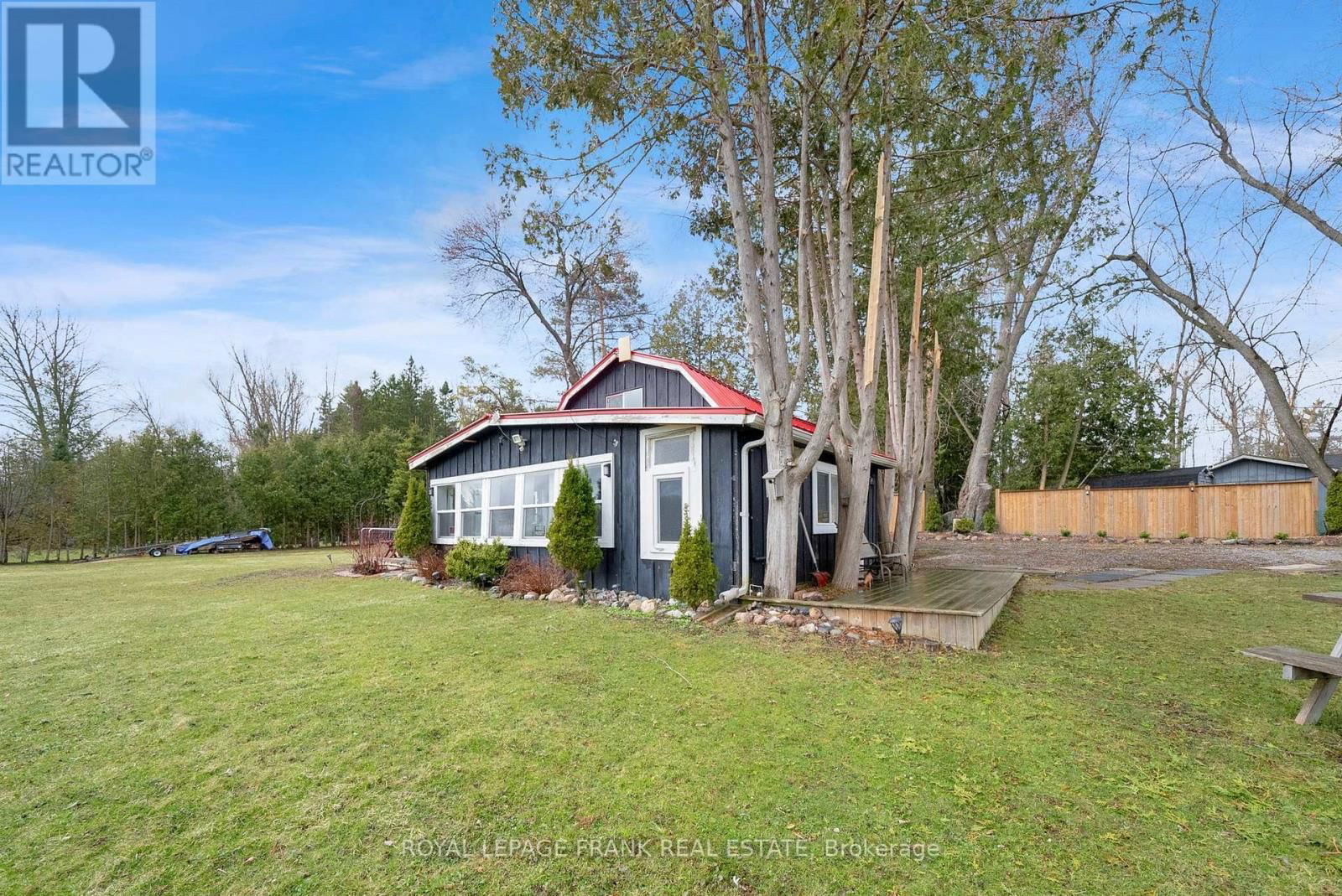 Primary Property View