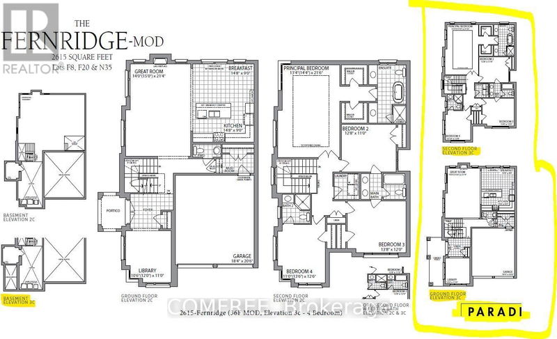 Tertiary Property View