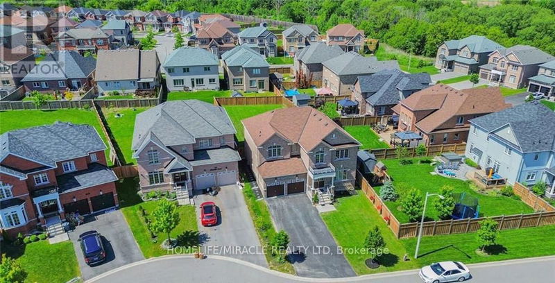 Tertiary Property View